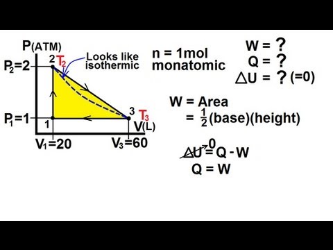 Physics Thermodynamics Triangle Cycle 2 Of 4 Youtube