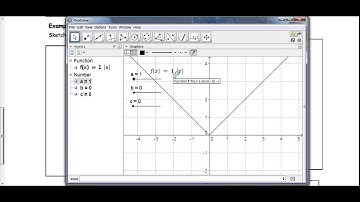 C3 Transforming Graphs of Functions Example 14