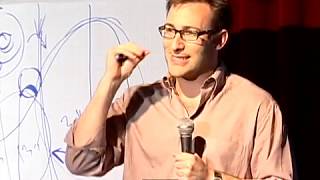 Simon Sinek TED Talk Start with Why 