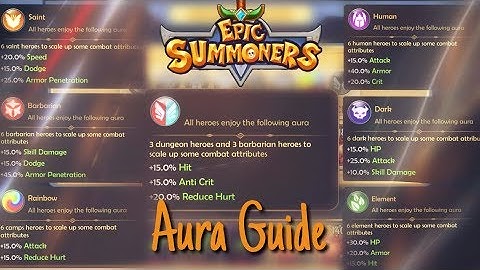 #24. Epic Summoners - Aura Guide