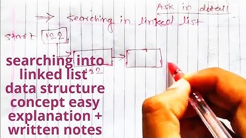 Searching linked list data structure with c language video tutorial lecture pdf written notes concep