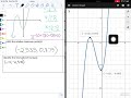 Key Features of Cubic Functions
