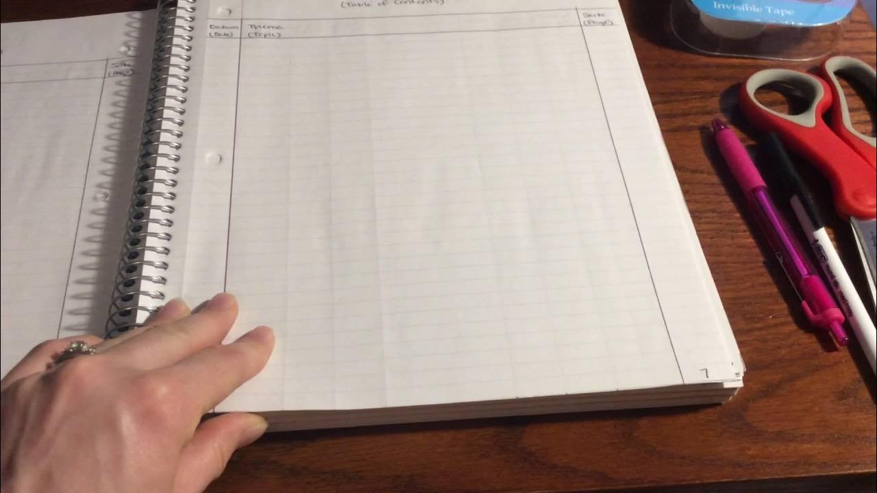 German 1 Notebook SetUp YouTube