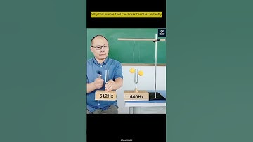 The Science Behind Breaking Glass with Sound | Resonance Effect Explained