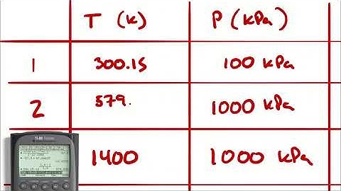 Example Problem - Brayton Cycle (1)