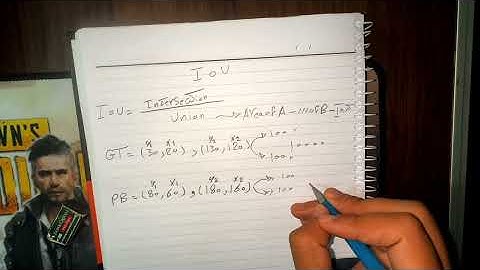 IoU Explained Simply | Intersection over Union in Object Detection