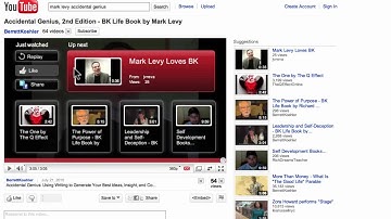 The Challenge: Module 3/Day 7 - Pulling It All Together