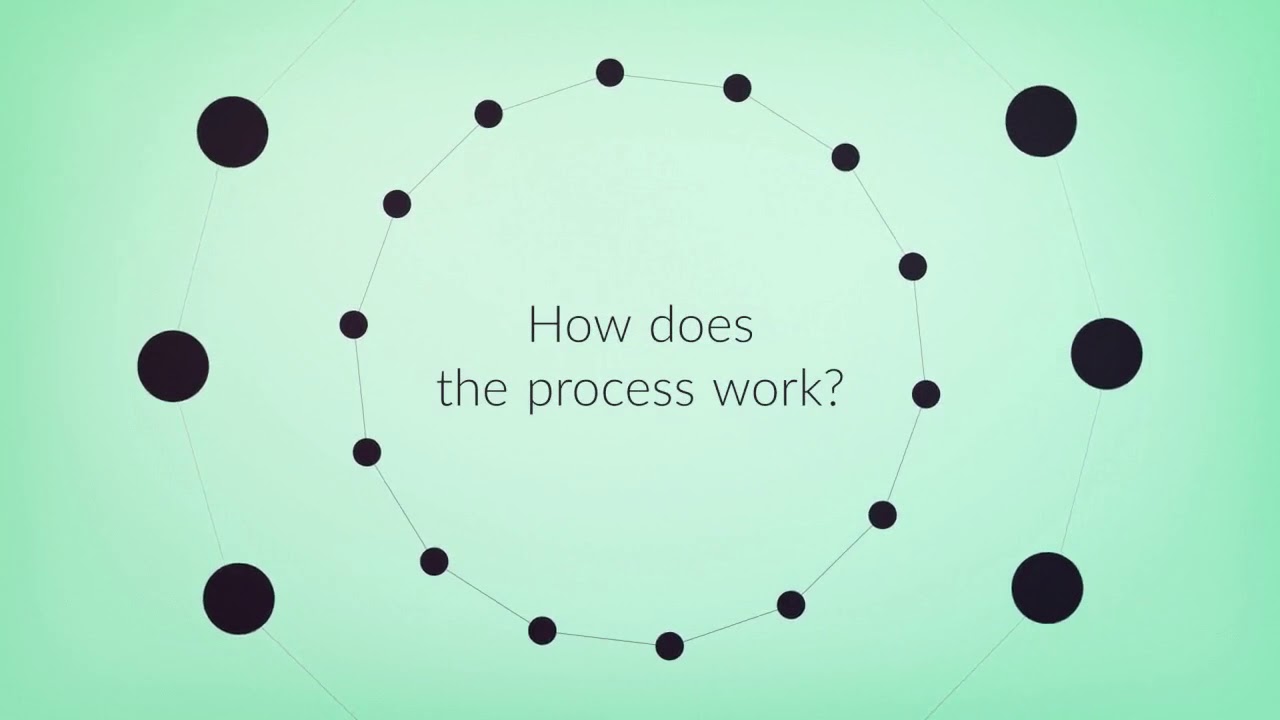 Case Record Review System YouTube case-record-review-system-youtube