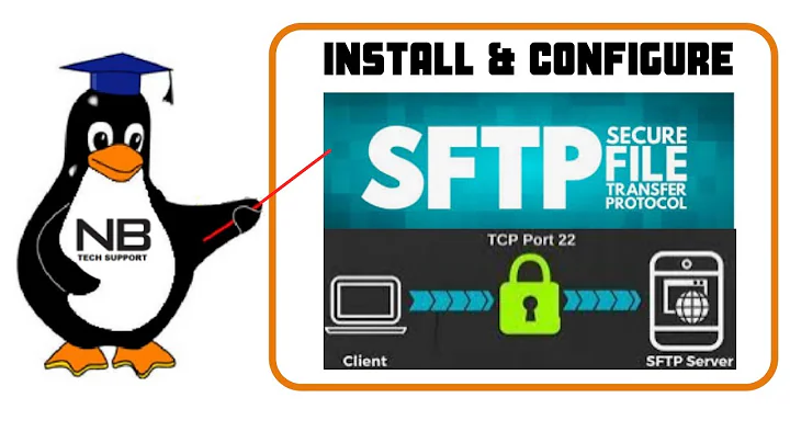Install And Configure SFTP KodeKloud Engineer Task Success