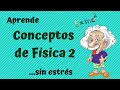 Física conceptos Fundamentales parte 2. Física sin es3.