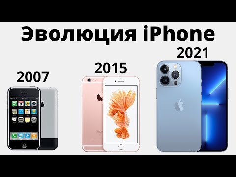 Video: Cum Se Adaugă Videoclipuri Pe IPhone