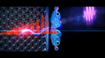 Structure and Dynamics of Internal Interfaces - image film of the DFG funded SFB 1083