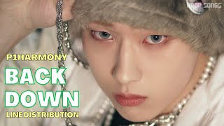 P1HARMONY - ‘BACK DOWN’ (Line Distribution+Color Coded) Resimi