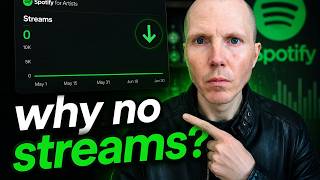 How I Fixed Spotifys Wrong Audience Match And Got Millions Of Streams