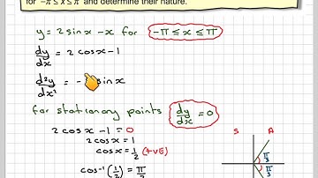 Finding stationary points and determining their nature