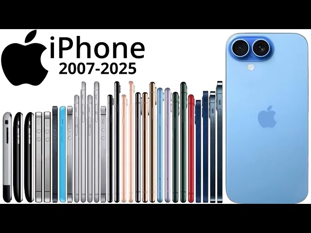 iPhone Evolution: 2007 to 2025 – You Won't Believe the
