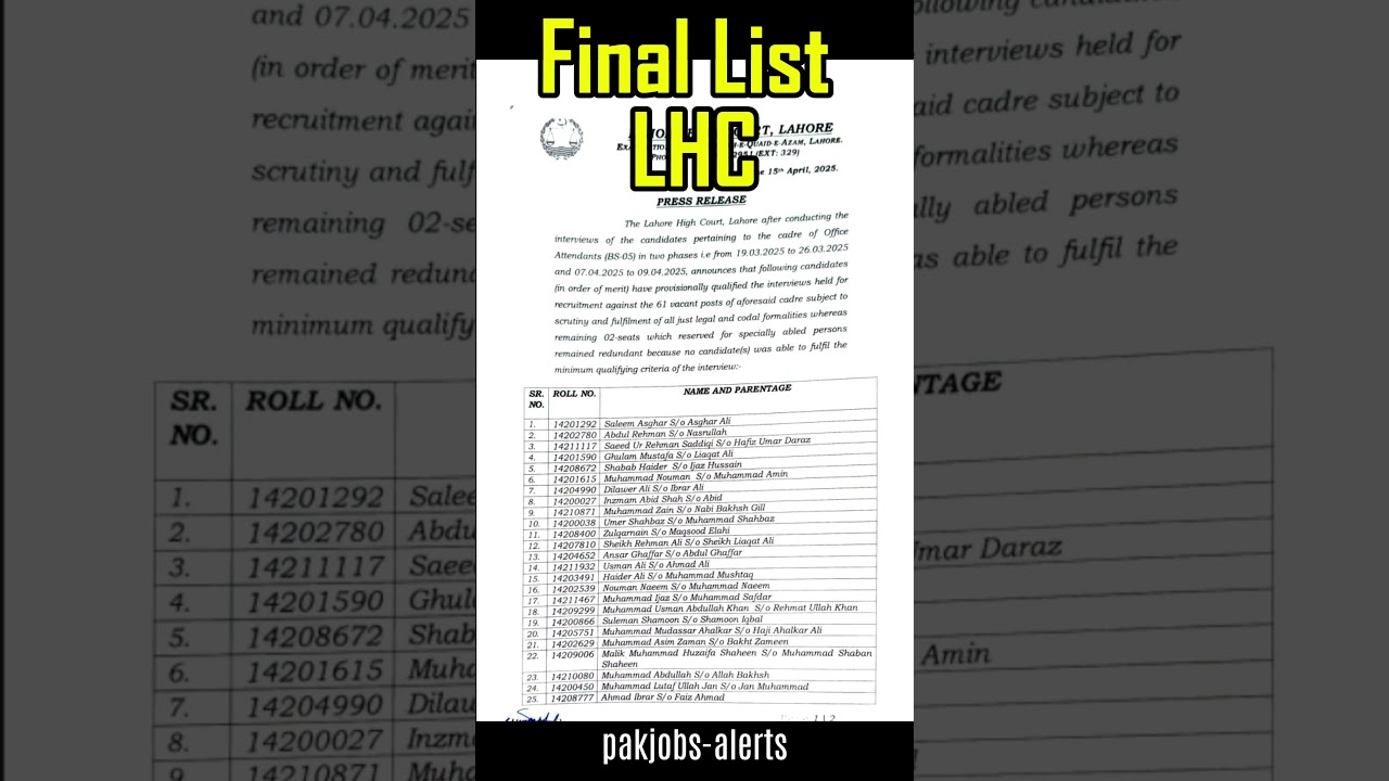 Final List Of Lahore High Court | Office Attendants |  successful candidates| pakjobs-alerts | 