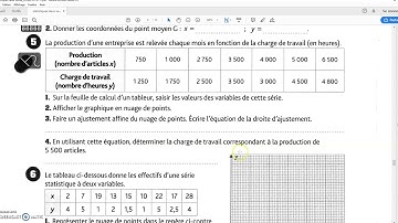 statistiques: droite d