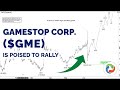 Elliott Wave Suggests GameStop Corp. ($GME) is Poised To Rally | Elliott Wave Forecast
