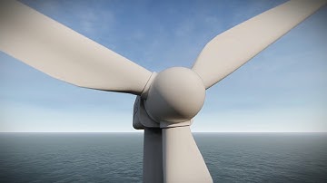 Wind power generator 3d animation