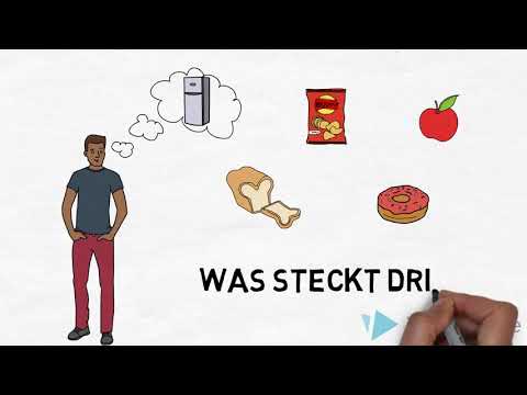 Nahrungsbestandteile (Ernährung einfach erklärt)