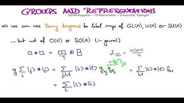 Young diagrams and irreps of O(N) and SO(N)