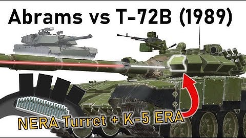 SILVER BULLET vs KONTAKT-5 ERA | Abrams vs T-72B 