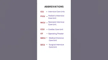 ICU NICU PICU And More Understanding Medical Units 