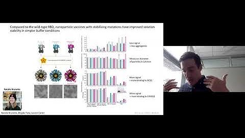 Daniel Ellis: "Stabilization of the SARS-CoV-2 Spike receptor-binding domain using deep..."