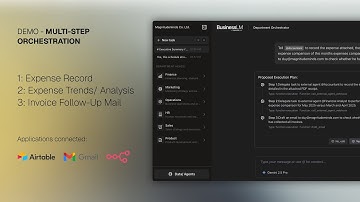BusinessLM Demo: Multi-Agent Accounting Workflow Automation