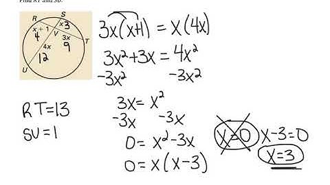 Geom - Section 10.6 Video