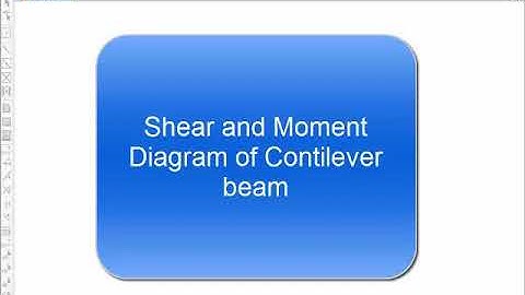 SAP Cantilever Beam Video