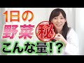 【第4回小話】野菜篇