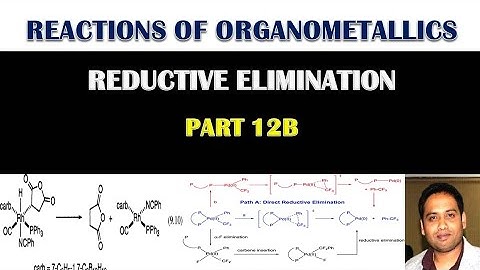 PART 12(B): REDUCTIVE ELIMINATION IN ORGANOMETALLIC COMPOUNDS FOR CSIR NET/GATE/IIT JAM