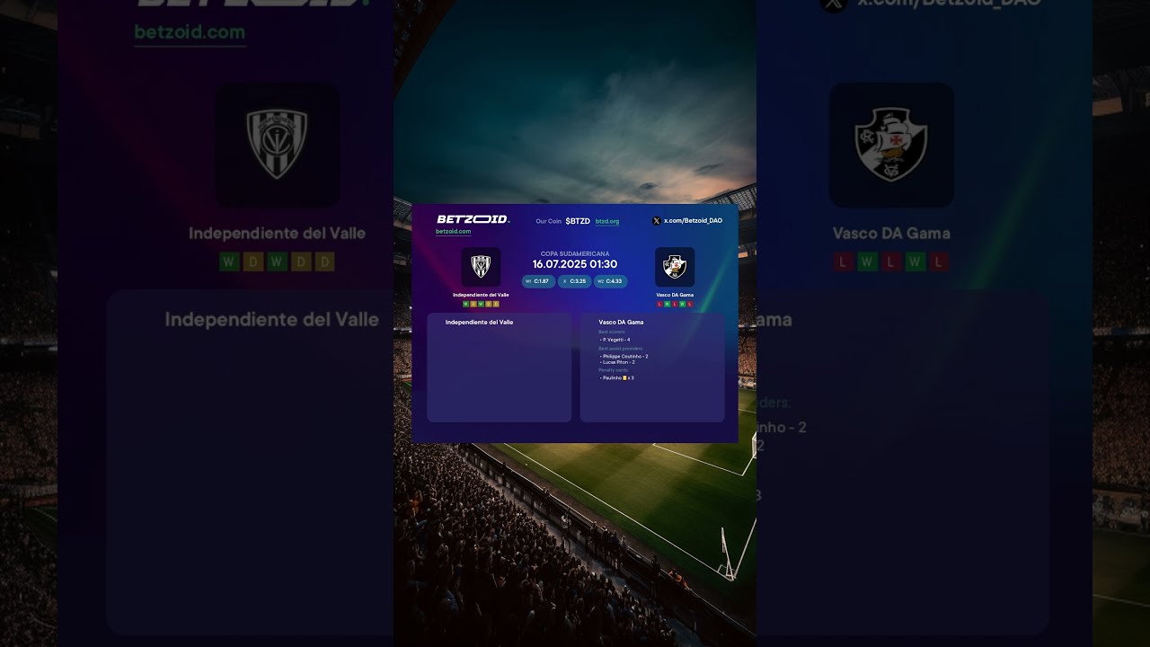  Independiente Del Valle Vs Vasco DA Gama MATCH PREVIEW Advanced Stats Prediction 16 07 2025