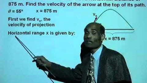 PHY2048 Lesson 1 5 Problem Solving ii