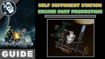 X4 Foundations Station Building Guide: Engine Part Production (Building x4 Guide)