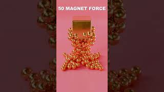Golden Magnet Physics Simulation