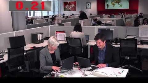 Sabre Graphical View ― Empowered with James Tobin (Portuguese)