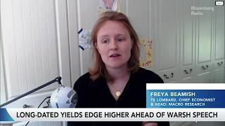 Long-Dated Yields Edge Higher Ahead of Warsh Speech screenshot 1