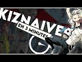 Kiznaiver  explications en 3 minutes 