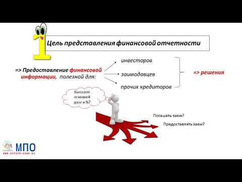 Видео: Какова концептуальная основа финансовой отчетности?