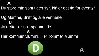 Mummisangen - Her kommer Mummi - Chords