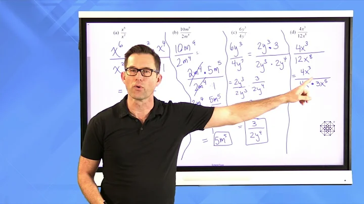 N-Gen Math Algebra I.Unit 6.Lesson 4.Simplifying Fractions Involving Exponents