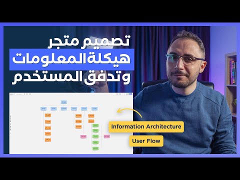 سلسلة تصميم تطبيق متجر الكتروني هيكلة المعلومات وتدفق المستخدم