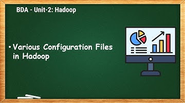 Various Configuration Files in Hadoop | BDA - 2.9