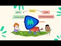 Forces in Motion: Balancing Strength and Direction
