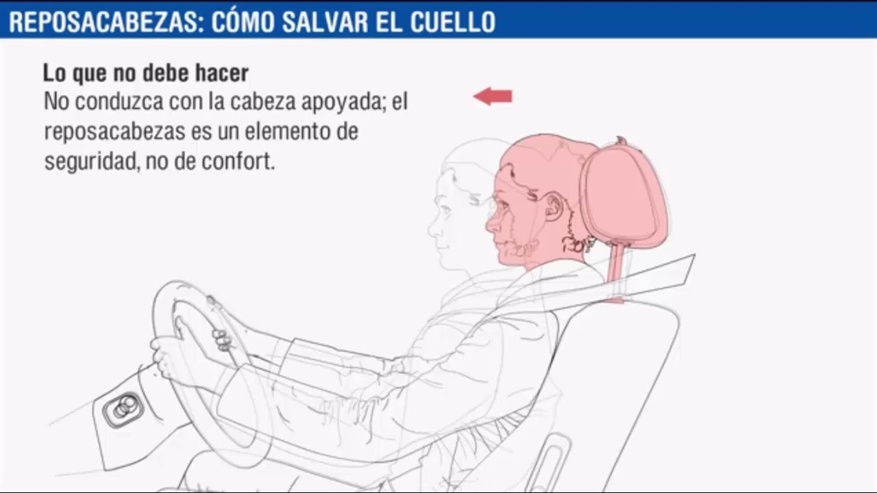 Cómo el reposacabezas del asiento del coche te puede salvar la vida