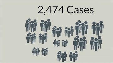 Reaching the Unreached: Active Case Finding for TB in Karnataka