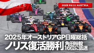 F1LIFE channelの配信のサムネイル画像